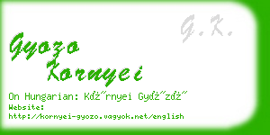 gyozo kornyei business card